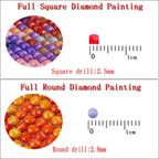Diamond Painting Woman Fairy Flower 5d
