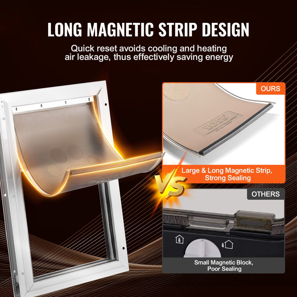 Pet Door Replacement Flap, Compatible With Flap Pet Doors, Measures 10.25" X 16.25" Longer Lasting, Weather-proof, Thickened PVC Dog Door Replacement Flap With Long Magnetic Strip (Large)